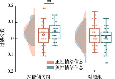 华体会平台官网玩法说明张倩副教授团队