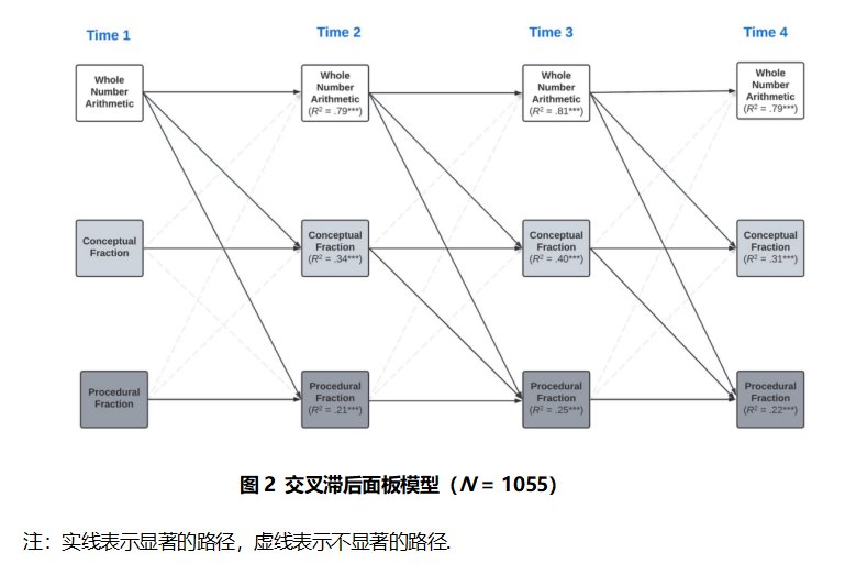 揭示了在分数华体会平台活动入口的关键